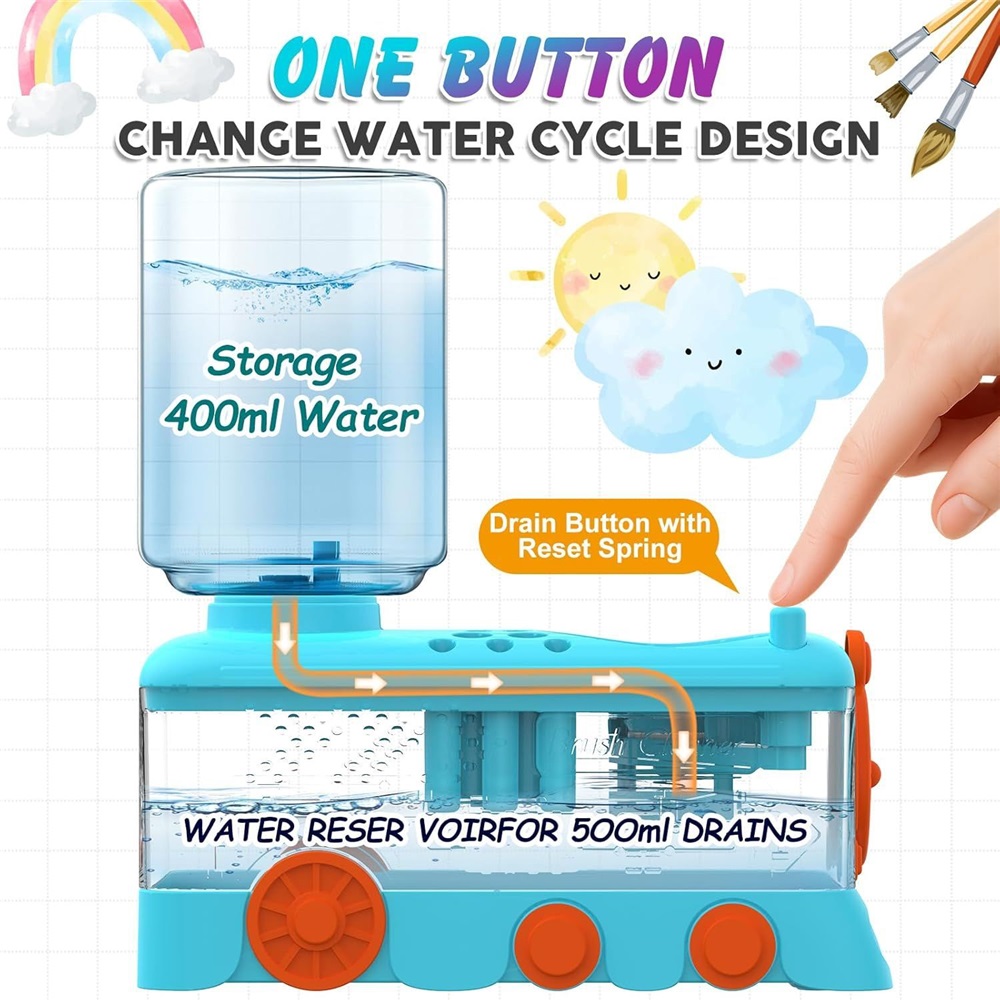 2025New Paint Brush Cleaner To - Photography Technique 리뷰 및 가격