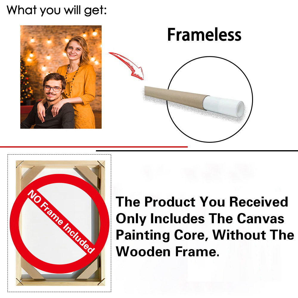 1pc Frameless Personalize Cust - Photography Poster 리뷰 및 가격