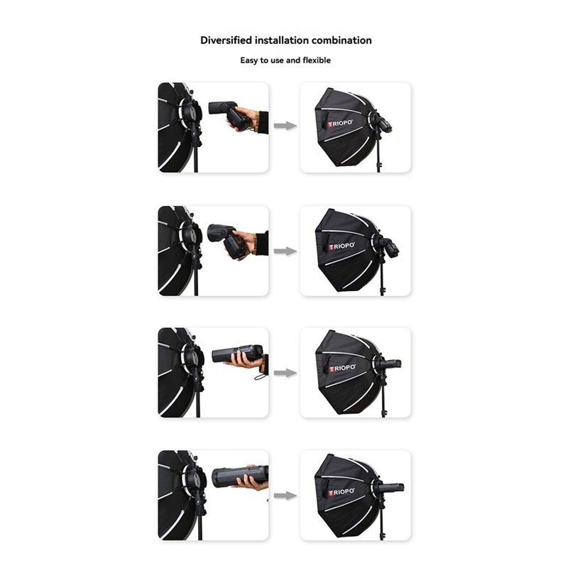 TRIOPO KX 65Cm Octagon Softbox - Photography Umbrella Light 리뷰 및 가격