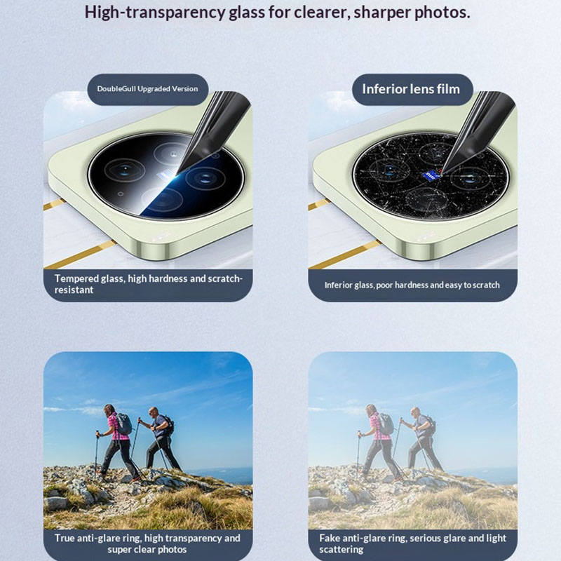 Full Glue Camera Lens Protecto - Photography Vivo X300 Pro 리뷰 및 가격